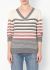 Chanel Striped 'CC' Knit Top - 1