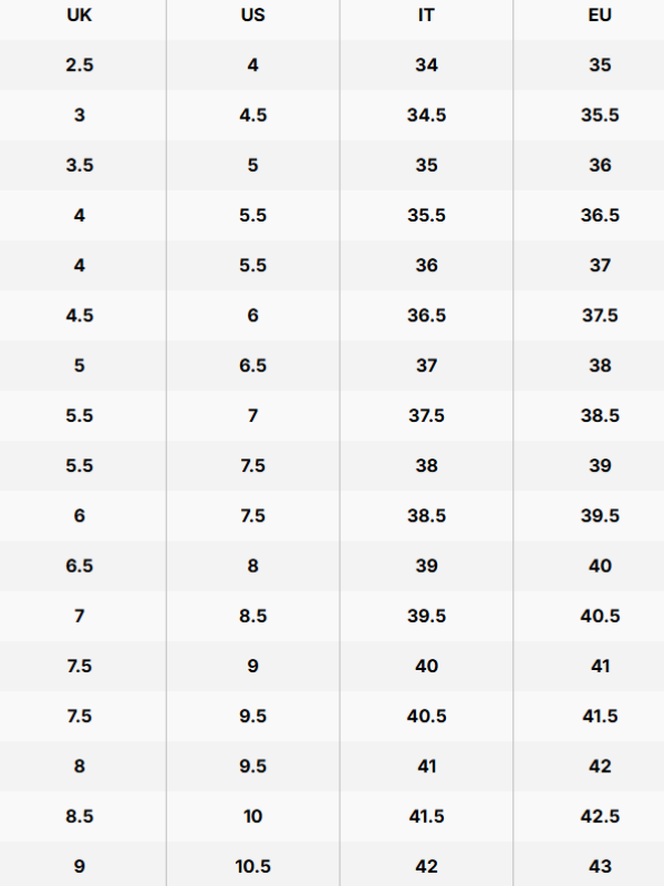 shoes_chart.png shoes_chart.png