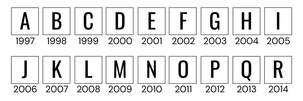 Letter in a Square Letter in a Square